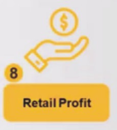 dynace global retail profit bonus compensation plan