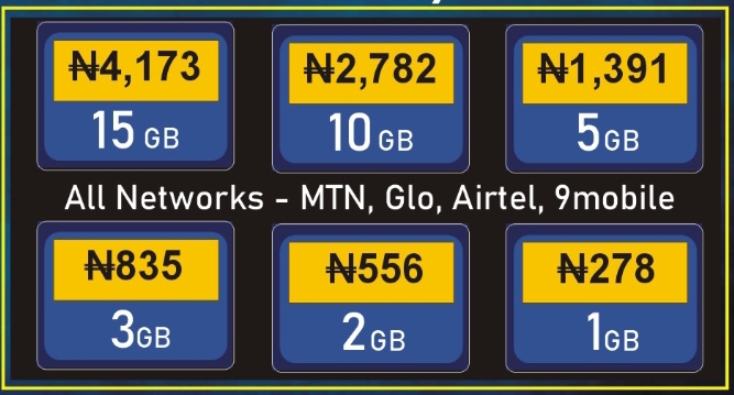 cheap mtn data plans in nigeria