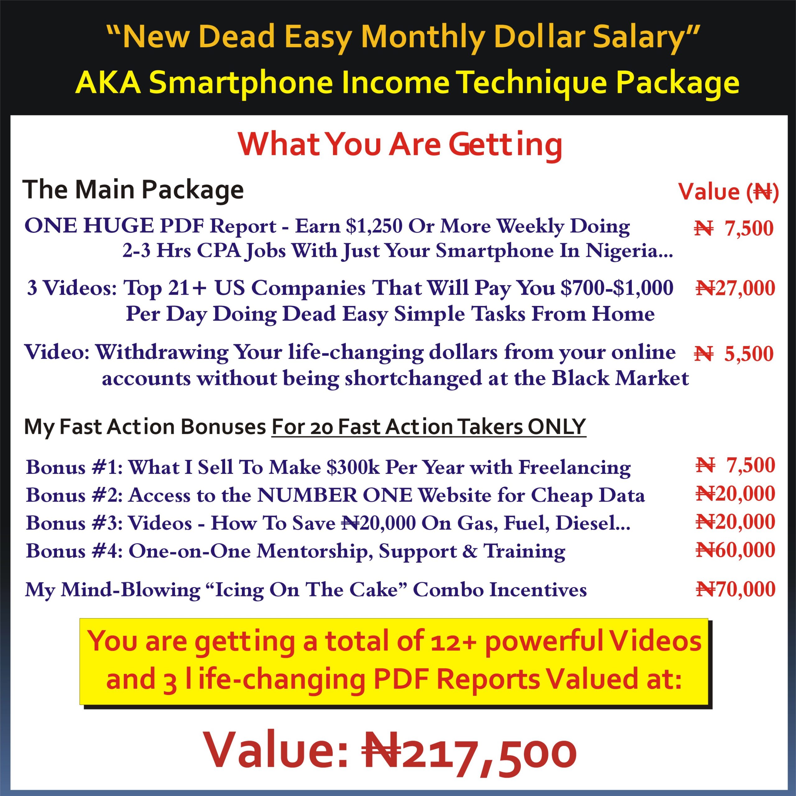 monthly dollar salary the complete package everything